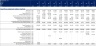 Generic Financial Model