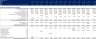 Generic Financial Model