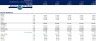 Generic Financial Model