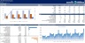 Generic Financial Model