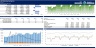Generic Financial Model