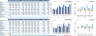 Generic Financial Model