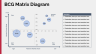 BCG Matrix Excel Template
