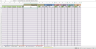 Track Your Employees Production Worksheet