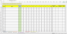 Track Your Employees Production Worksheet
