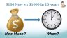 Real Estate Investing Essentials for Complete Beginners