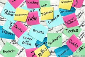How to Communicate Effectively in Today's Business