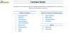 Financial Model for SVOD (Subscription Video on Demand) Business