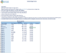 Income and Expense Tracker for Individuals, Freelancers and Small Companies