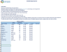 Income and Expense Tracker for Individuals, Freelancers and Small Companies