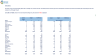 Income and Expense Tracker for Individuals, Freelancers and Small Companies