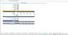 Financial Model for SVOD (Subscription Video on Demand) Business