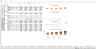 Financial Model for SVOD (Subscription Video on Demand) Business