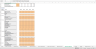 Financial Model for SVOD (Subscription Video on Demand) Business