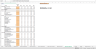 Financial Model for SVOD (Subscription Video on Demand) Business
