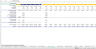 Financial Model for SVOD (Subscription Video on Demand) Business