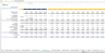 Financial Model for SVOD (Subscription Video on Demand) Business