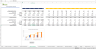 Financial Model for SVOD (Subscription Video on Demand) Business