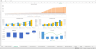 Financial Model for SVOD (Subscription Video on Demand) Business
