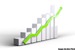 How to Move Your Business Up Another Level