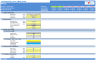 Leveraged Buyout (LBO) Excel Model