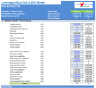 Leveraged Buyout (LBO) Excel Model