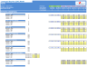 Leveraged Buyout (LBO) Excel Model