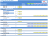 Leveraged Buyout (LBO) Excel Model