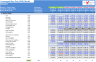 Leveraged Buyout (LBO) Excel Model