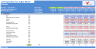 Leveraged Buyout (LBO) Excel Model