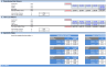 Leveraged Buyout (LBO) Excel Model