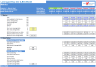 Leveraged Buyout (LBO) Excel Model
