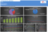 Leveraged Buyout (LBO) Excel Model