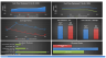 Leveraged Buyout (LBO) Excel Model