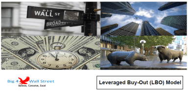 Leveraged Buyout (LBO) Excel Model