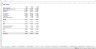 Discounted Cash Flow Valuation Excel Model
