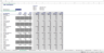 Discounted Cash Flow Valuation Excel Model