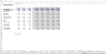 Discounted Cash Flow Valuation Excel Model