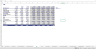 Discounted Cash Flow Valuation Excel Model