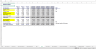 Discounted Cash Flow Valuation Excel Model