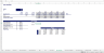 Discounted Cash Flow Valuation Excel Model
