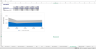 Discounted Cash Flow Valuation Excel Model