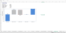 Discounted Cash Flow Valuation Excel Model
