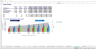 Discounted Cash Flow Valuation Excel Model