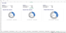 Discounted Cash Flow Valuation Excel Model