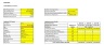 Home Loan Assessment Excel Model