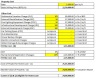 Home Loan Assessment Excel Model