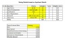 Home Loan Assessment Excel Model