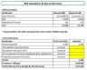Home Loan Assessment Excel Model