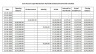 Home Loan Assessment Excel Model